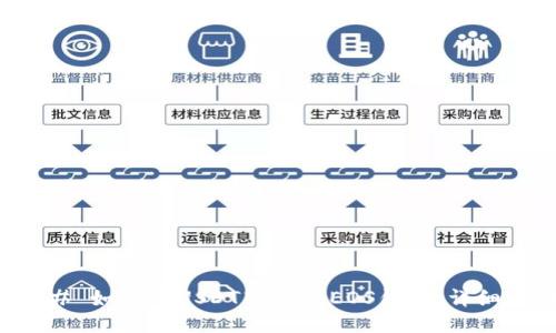 ### 如何将USDT转移到EOS钱包：详细指南