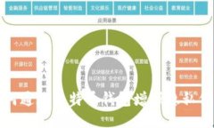 如何通过比特币钱包增强