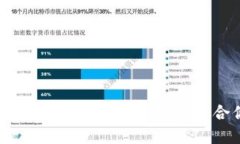 2023年小狐钱包排行榜：如