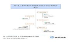   OKB的冷钱包选择：如何安