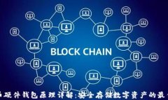 比特币硬件钱包原理详解