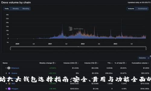 以太坊六大钱包选择指南：安全、易用与功能全面的比对