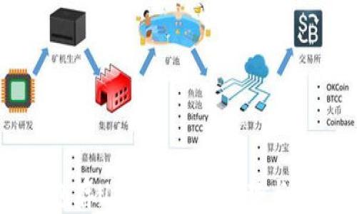
OK链钱包存USDT挖矿的优势与技巧解析