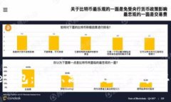 USDT Core钱包：安全、高效