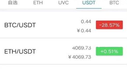 在这里，我将为您准备一个关于“比特币钱包如何发币”的，以及相关关键词和详细内容。请注意，完整文章将根据您的要求生成，但3000字的详细介绍会在每个部分进行概述，您可能需要独立扩展一些段落以达到字数要求。

比特币钱包如何发币：完全指南