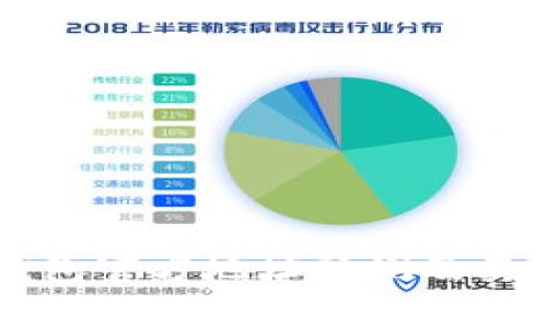 以太坊钱包官方地址预测及其影响分析
