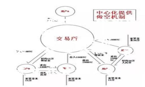 biao ti火币钱包比特币卖出详解：操作步骤与注意事项/biao ti  
火币钱包, 比特币, 数字货币交易, 卖出/guanjianci  

在数字货币的世界中，比特币作为最知名的加密货币之一，吸引了无数投资者的关注。火币钱包作为一个安全、便捷的数字资产管理工具，为用户提供了方便快捷的比特币买卖功能。本文将详细介绍如何在火币钱包中卖出比特币，以及在这一过程中需要注意的事项。同时，我们也会回答一些相关问题，帮助您更好地理解数字货币交易。  

一、如何在火币钱包中卖出比特币  
在火币钱包中卖出比特币的过程实际上是非常简单的。以下是具体的步骤：  

h41. 注册并登录火币账号/h4  
如果您还没有火币钱包账号，首先需要前往火币官网进行注册。注册完成后，登录您的账号。  

h42. 充值比特币到火币钱包/h4  
在开始卖出比特币之前，您需要将比特币充值到火币钱包中。如果您已经有比特币在钱包中，可以跳过这一步。点击“资产”界面，找到比特币，选择“充值”，按照提示生成充值地址并将比特币转入。  

h43. 在交易市场选择出售/h4  
登录后，进入“交易”页面，选择“现货交易”。在现货交易界面，选择比特币（BTC）作为交易的基础货币，并选择对应的法币（例如USDT）。  

h44. 设置卖出订单/h4  
您可以根据市场的价格选择“市价卖出”或“限价卖出”。如果您选择限价卖出，需要设置一个您希望的价格，此时系统会等待市场价格达到您设定的价格后进行成交。  

h45. 提交交易/h4  
确认所有信息无误后，点击“卖出”按钮提交交易。火币钱包会自动为您处理订单，您可以在“订单”页面查看交易的状态。  

h46. 提现到银行卡或者其他账户/h4  
一旦比特币卖出成功，您的钱包中会增加相应的法币资产。点击“提现”选择提现合适的金额到您的银行卡或其他交易账户中，按照系统提示完成提现操作。  

二、卖出比特币的注意事项  
在卖出比特币的过程中，有几个重要的注意事项需要牢记，以保护您的资产和交易安全。  

h41. 了解市场行情/h4  
在决定卖出比特币之前，您需要密切关注市场行情。比特币的价格波动很大，最好在价格处于相对高位时进行卖出，以获得更高的收益。同时，您可以通过新闻、行情网站获取相关信息，帮助您做出合理的决策。  

h42. 选择合适的卖出方式/h4  
火币钱包提供了市价卖出和限价卖出两种方式。市价卖出适合急于变现的用户，而限价卖出则需要耐心等待市场达到预期价格。在选择时，您需要根据自己的需求和对市场的判断来决定最合适的方式。  

h43. 注意交易手续费/h4  
每一次交易都会产生手续费，火币钱包的手续费是根据交易量和市场环境而定的。在卖出比特币前，最好做好相关的成本预算，以免在交易过程中出现意外的损失。  

h44. 保管好个人信息/h4  
在进行数字资产交易时，始终保持个人信息的安全非常重要。务必使用复杂的密码，开启二步验证，并定期更换个人信息以防止账号被盗。  

三、常见相关问题  

h4问题1：如何选择合适时机卖出比特币？/h4  
选择合适的时机卖出比特币是一门艺术，市场波动受到多种因素的影响。投资者可以通过以下几种方式来判断时机：  
首先，密切关注市场新闻。比特币的价格常常受到行业新闻、政策变化和市场情绪的影响。比如，当大型企业宣布接受比特币支付时，市场信心可能会增强，价格上涨。  
其次，利用技术分析工具。通过查看比特币的价格图表，投资者可以识别趋势线、支撑位和压力位等关键指标，帮助预测未来价格走势。  
另外，制定合理的投资策略同样重要。您可以设定一个理性的价格目标，当市场价格达到这个目标时果断卖出，避免因贪婪而错失时机。  
最后，与其他投资者进行交流也是获取信息的重要途径。通过参与群聊、社交媒体等渠道，了解其他投资者的看法，可能会为您提供有价值的卖出时机判断。  

h4问题2：卖出比特币的税务问题如何处理？/h4  
卖出比特币后，税务问题是许多投资者必须面对的课题。不同国家或地区对加密货币的税收政策不尽相同，因此了解当地法律法规非常必要。  
在很多国家，比特币被视为资产，因此卖出之后可能需要缴纳资本利得税。换句话说，您要对比特币的售出价格与购买价格之间的利润部分进行纳税。因此，投资者需要记录每笔交易的详细信息，包括买入和卖出价格、交易时间等，以计算应交的税款。  
此外，在一些地区，投资者可能还需考虑其他税收影响，例如销售税或增值税。因此，建议投资者在进行交易前咨询专业人士或税务顾问，以确保遵守所有相关税法。  
有些区块链平台提供的税务工具，能够帮助用户自动记录交易，生成适合当地法律需求的报告，也是一种简化税务处理的有效方法。  

h4问题3：比特币卖出后如何安全存储法币？/h4  
在成功将比特币卖出并获取法币后，安全存储这些资金显得尤为重要。以下是一些关于如何安全存储法币的建议：  
首先，选择可靠的存储工具。如果您是在火币钱包中存储法币，确保您的账户信息安全，并启用二步验证。一个安全的钱包能够帮助您防止黑客入侵和信息泄露。  
其次，考虑分散存储。为了降低风险，可以将法币分散存储在不同的平台和账户中。比如，除了火币钱包，您还可以选择在银行、其他钱包或加密货币交易所存储部分资产。  
此外，定期检查账户活动。在日常使用中，养成定期查看账户活动的习惯，可以及时发现任何异常交易，避免潜在损失。  
最后，一定要保存好所有交易的记录和凭证。在出售比特币后，必须妥善保管买卖记录，以防日后可能出现的纠纷或需要进行的税务申报。  

h4问题4：比特币投资的风险有哪些？/h4  
比特币作为数字资产，带来了丰厚的投资回报，但与此同时，其风险同样显著。其中，价格波动是比特币投资最大的不确定性因素之一。比特币价格往往一夜之间剧烈变化，这给投资者带来较大的心理和财富压力。  
其次，市场风险也是一个不容忽视的因素。比特币市场相对较新，并不稳定，受到市场情绪和趋势的影响较大。在缺乏监管的情况下，市场中充满了各种投机行为，风险加剧。  
此外，法规风险也日益凸显。随着各国对加密货币政策的不断加强，投资者面临法规变化带来的风险。尤其是在某些国家，政府可能会采取严厉措施限制或禁止加密货币的使用。  
最后，安全风险不容忽视。由于数字货币依赖于互联网，黑客攻击、诈骗、错误操作等都可能导致投资者损失惨重。因此，提高自身的安全意识，保持对市场和技术的了解，是降低投资风险的有效方式。  

通过本文的详细分析，相信您对如何在火币钱包中卖出比特币有了清晰的了解，同时也对有关数字货币交易的相关问题有了更深入的认识。希望您在未来的投资中能够更加自信、稳妥！