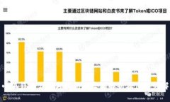 小狐钱包公钥与私钥的区别解析及使用详解