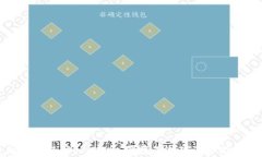 比特币国际钱包网站：安
