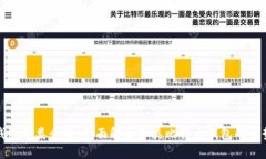 比特币钱包种类介绍：全