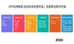 MetaMask: 全球区块链用户的