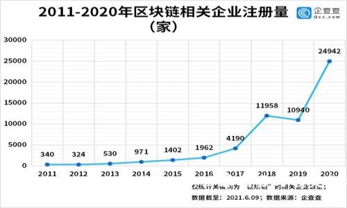 Plus Token国际钱包跑路：黑幕揭露与损失解析