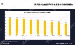 思考一个的，放进