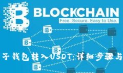 如何在麦子钱包转入USDT：详细步骤与实用指南