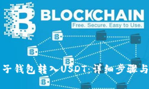 如何在麦子钱包转入USDT：详细步骤与实用指南