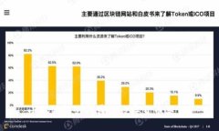 小狐钱包支持哪些数字货币类型？